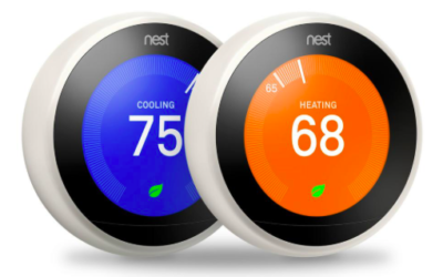 Czy chcesz być termometrem czy termostatem?